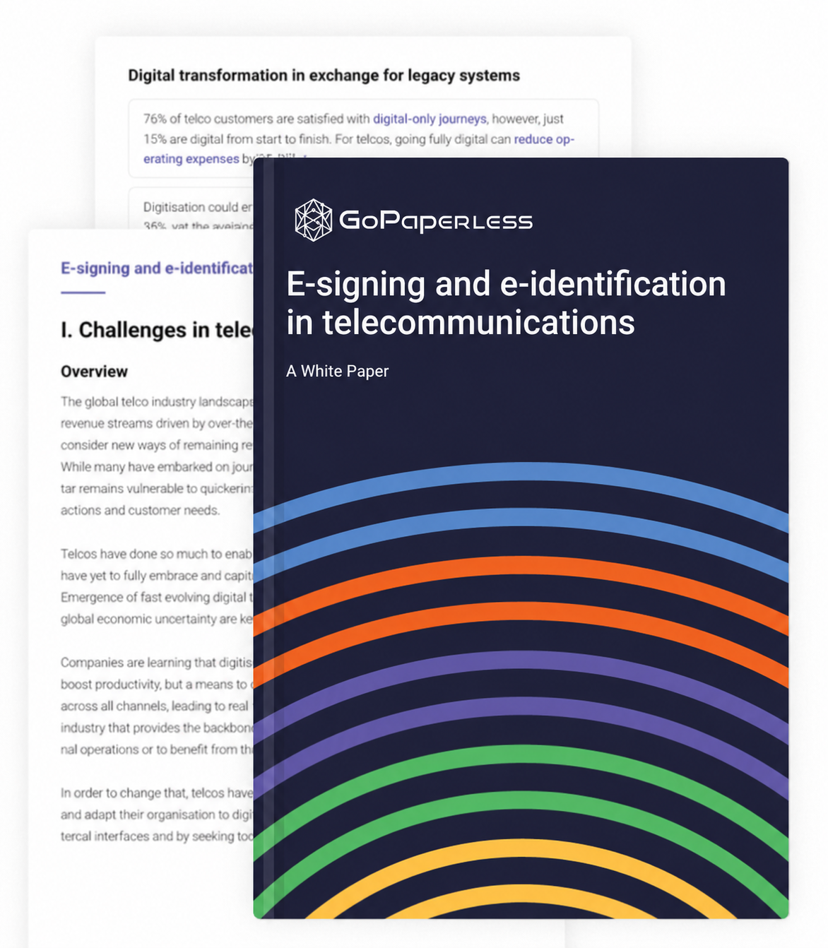 Thumbnail pages of E-signing and e-identification in telecommunications: A White Paper