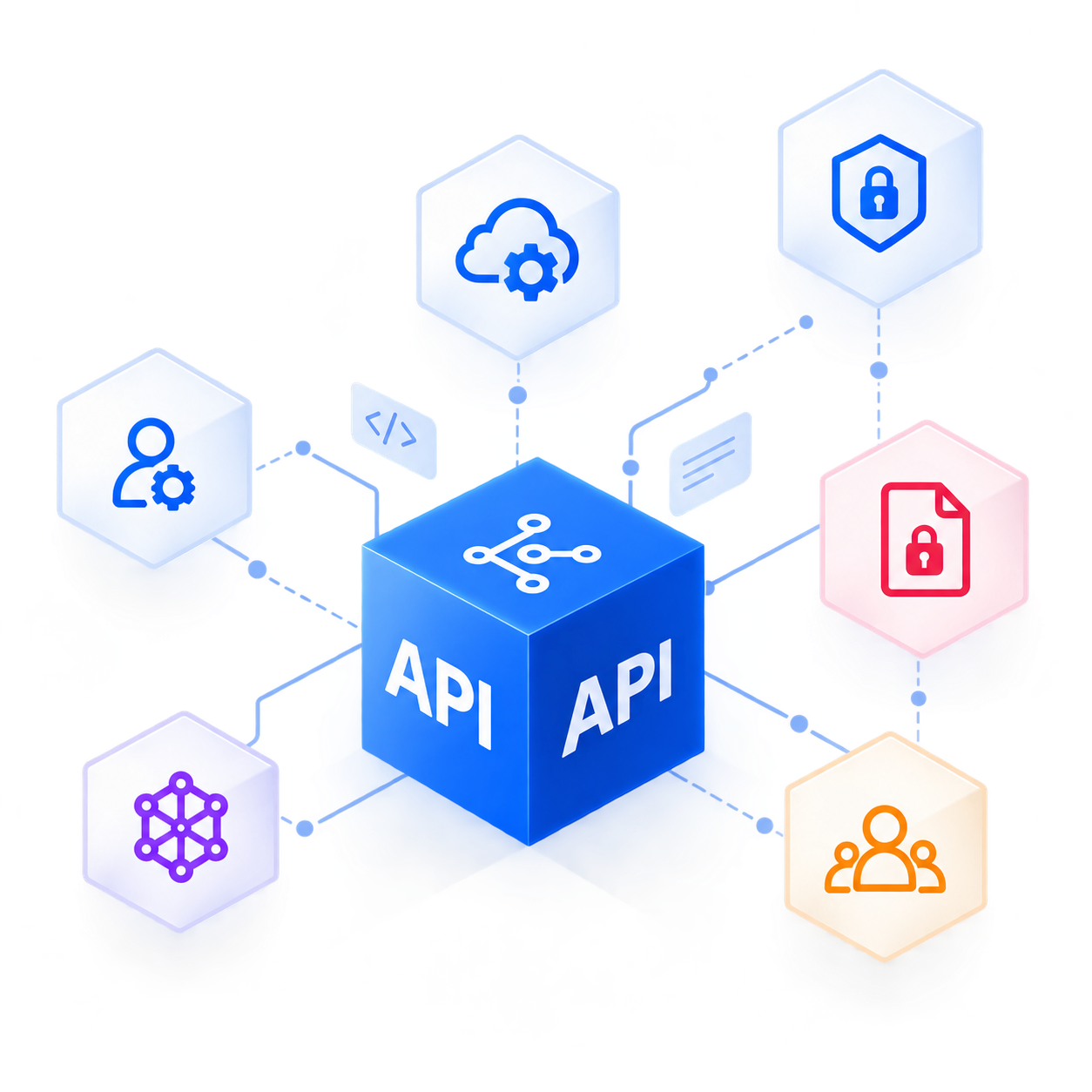 API integration